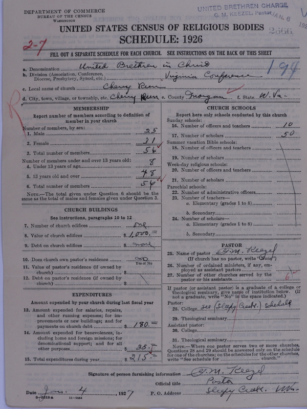 Scan of Church of the United Brethren in Christ: 2666