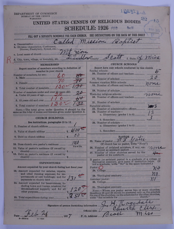 Scan of Negro Baptists: 12487