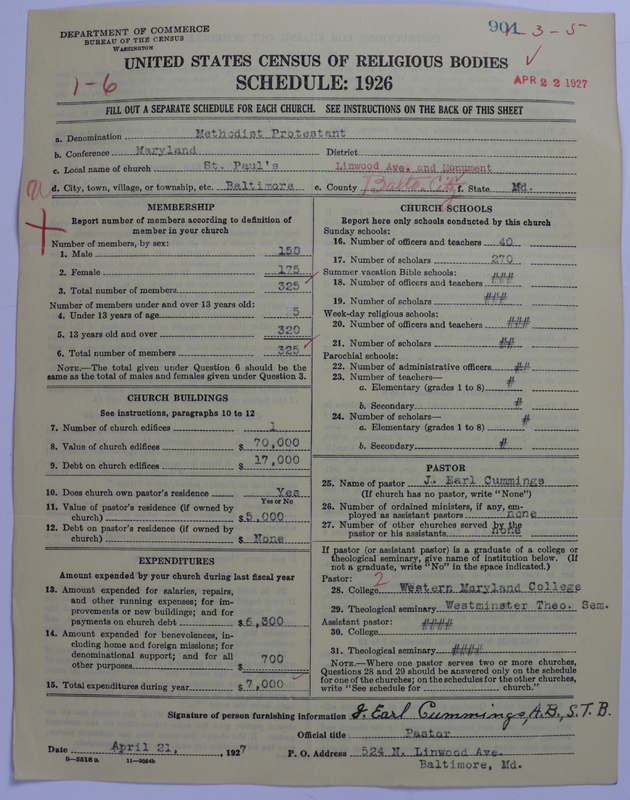 Scan of Methodist Protestant Church: 901