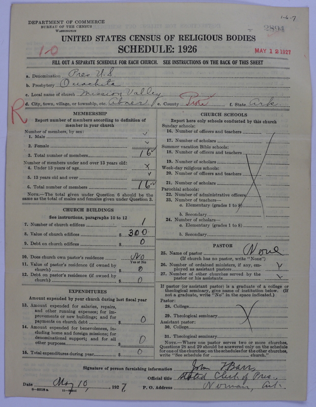 Scan of Presbyterian Church in the United States: 2894