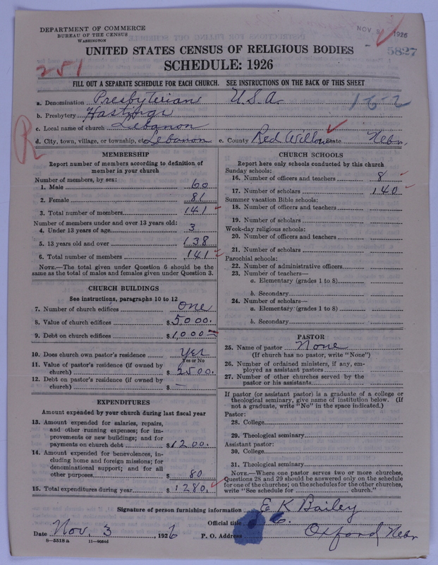 Scan of Presbyterian Church in the United States of America: 5827