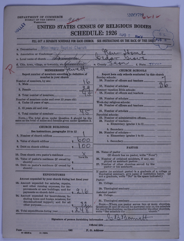Scan of Negro Baptists: 20978