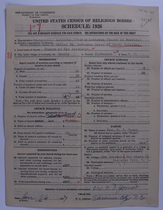 Scan of United Lutheran Church in America: 3194