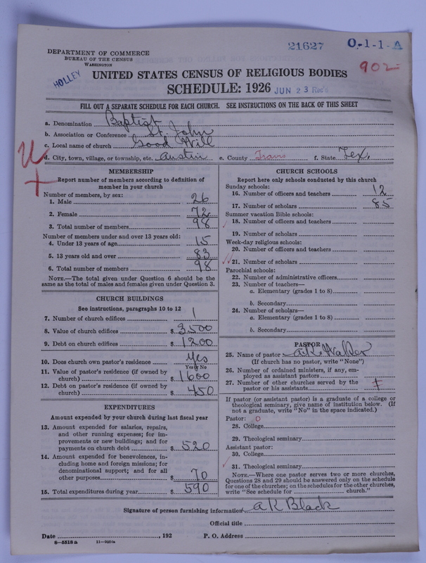 Scan of Negro Baptists: 21627
