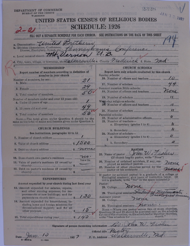Scan of Church of the United Brethren in Christ: 2328
