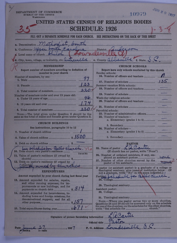 Scan of Methodist Episcopal Church, South: 10979