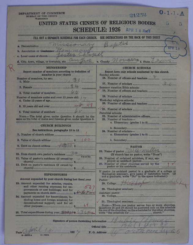 Scan of Negro Baptists: 21232