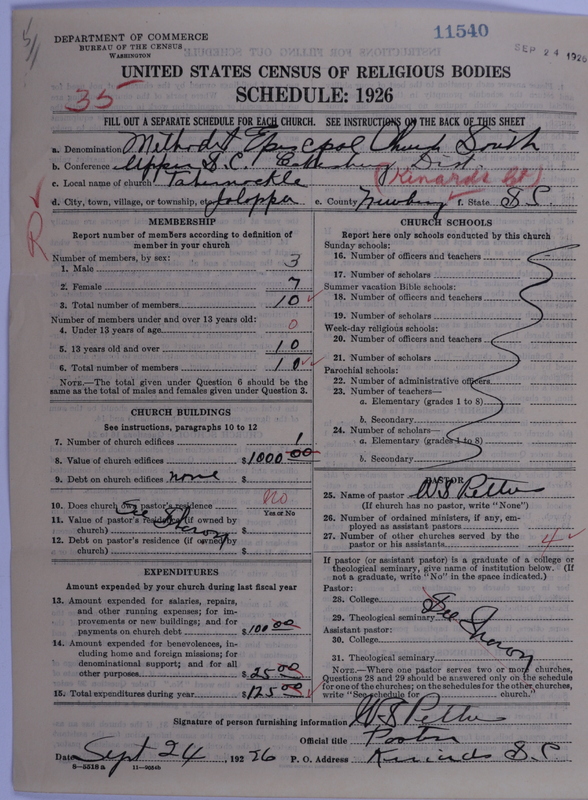 Scan of Methodist Episcopal Church, South: 11540