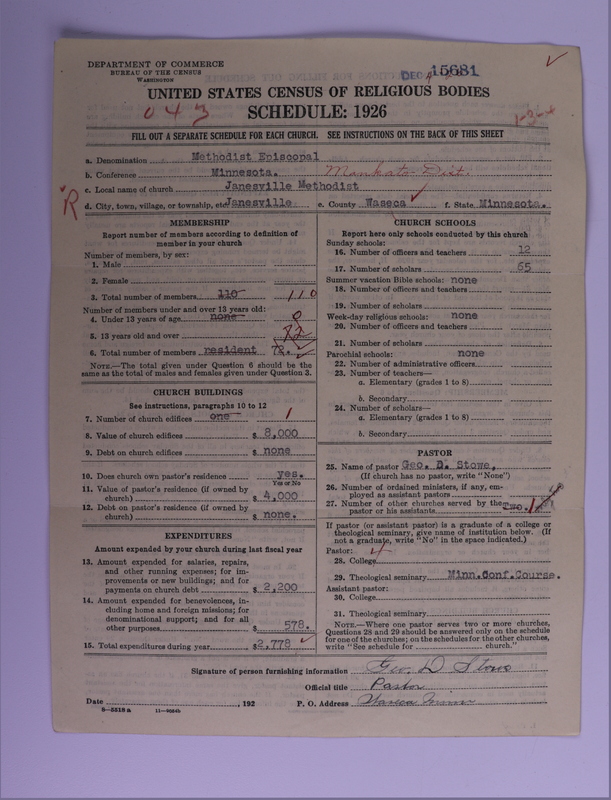 Scan of Negro Baptists: 9106