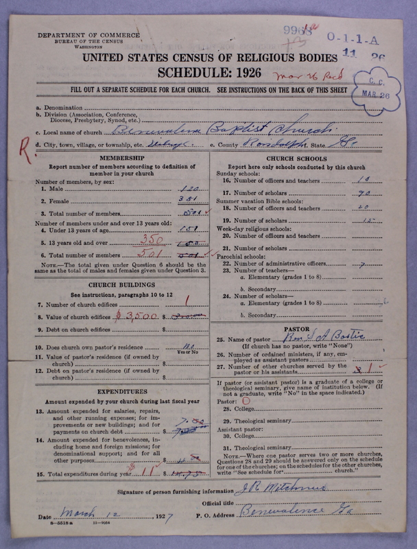 Scan of Negro Baptists: 9968