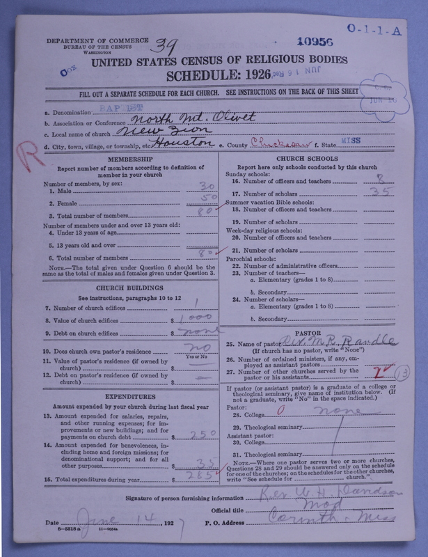 Scan of Negro Baptists: 10956