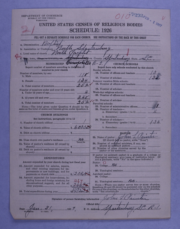 Scan of Southern Baptist Convention: 17202