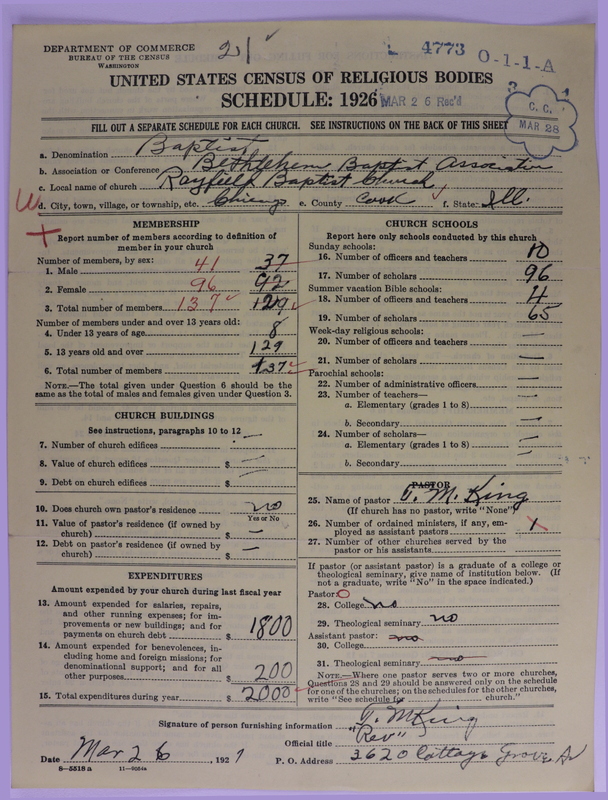 Scan of Negro Baptists: 4773
