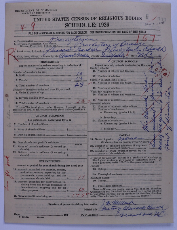 Scan of Presbyterian Church in the United States: 939