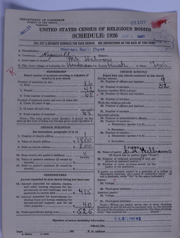 Scan of Negro Baptists: 21457