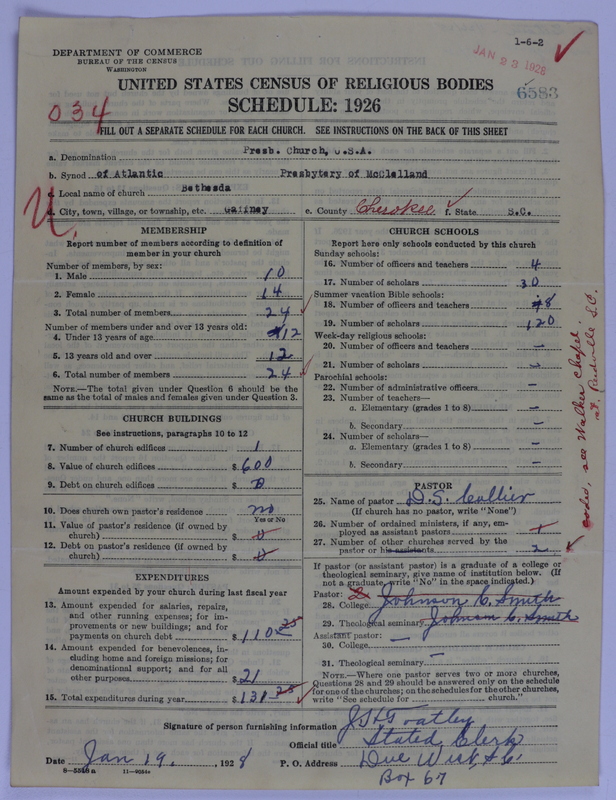 Scan of Presbyterian Church in the United States of America: 6583