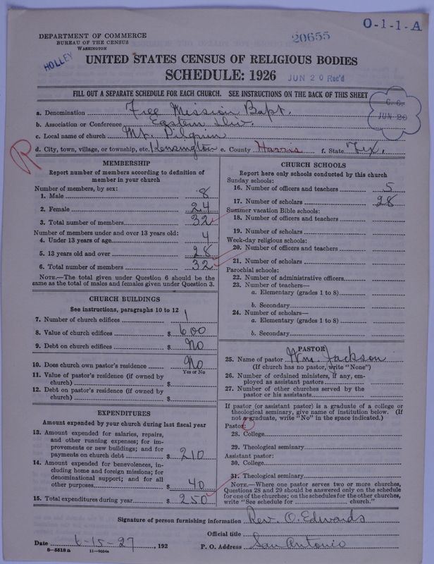 Scan of Negro Baptists: 20655