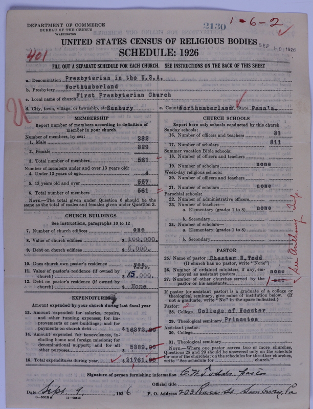 Scan of Presbyterian Church in the United States of America: 2130