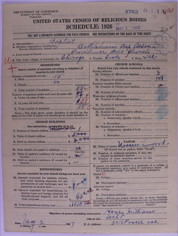 Scan of Negro Baptists: 4763