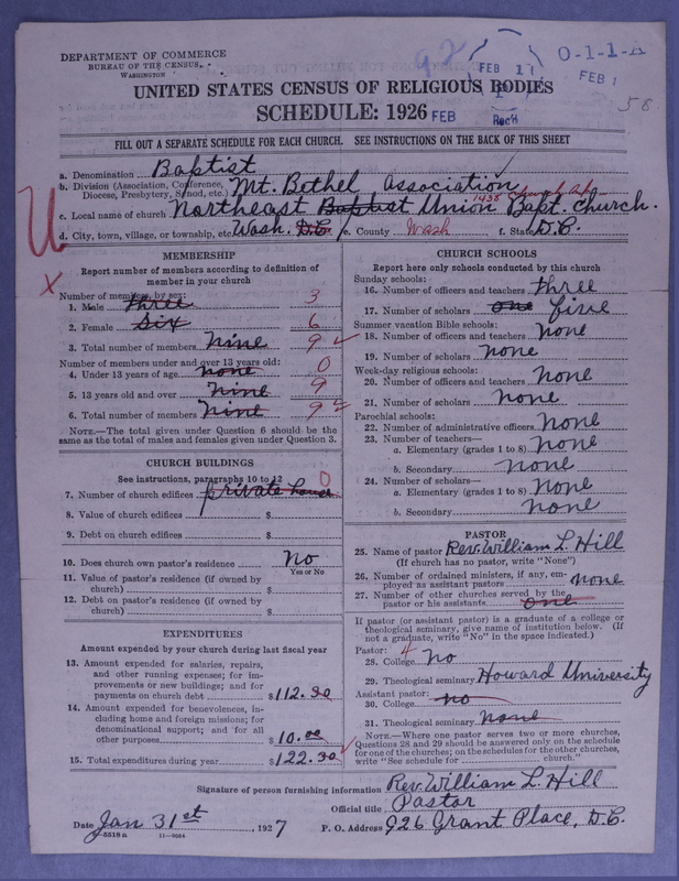 Scan of Negro Baptists: 92