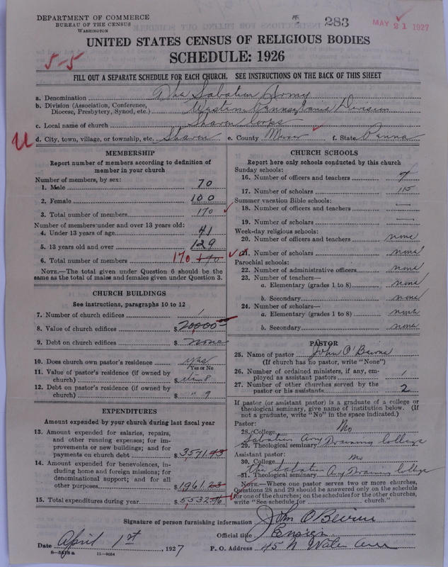 Scan of Salvation Army: 283