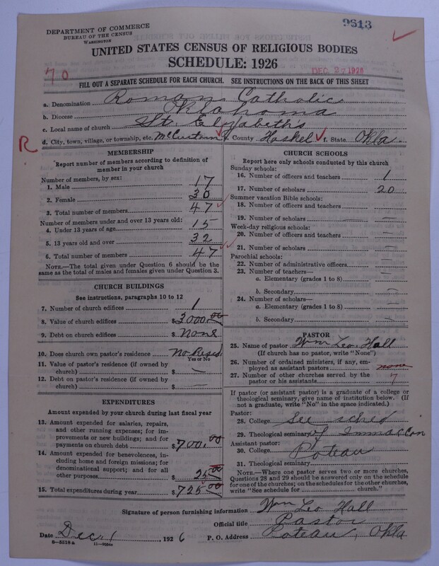 Scan of Roman Catholic Church: 9613