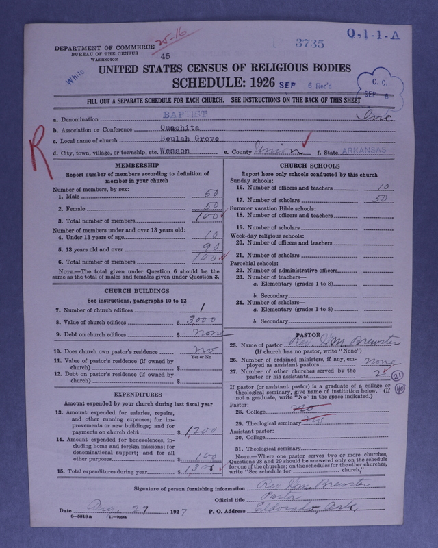 Scan of Negro Baptists: 3735