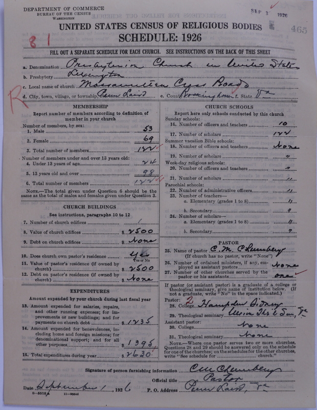 Scan of Presbyterian Church in the United States: 465