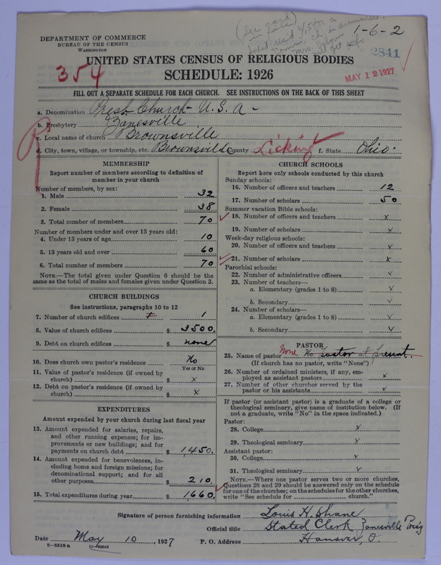 Scan of Presbyterian Church in the United States of America: 2841