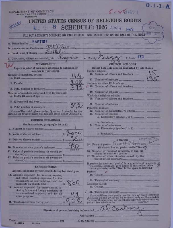 Scan of Negro Baptists: 20471