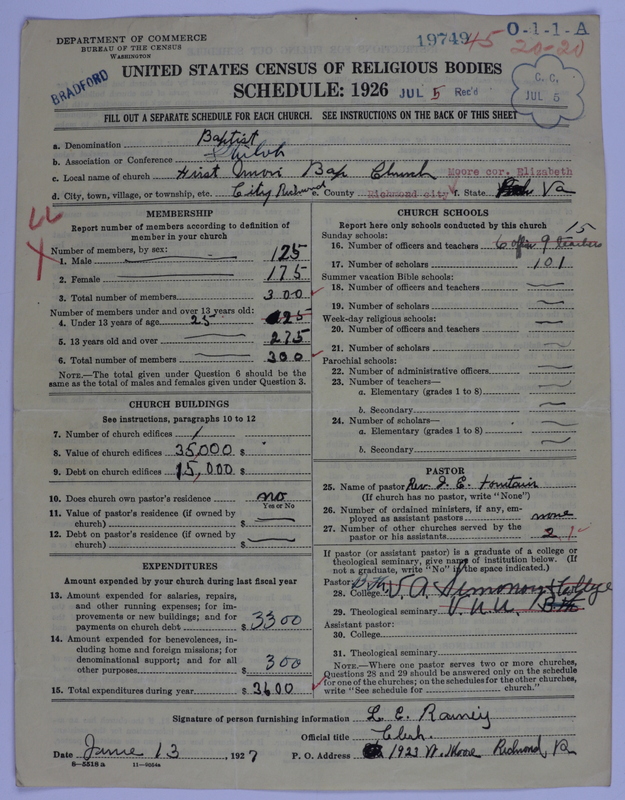 Scan of Negro Baptists: 19749
