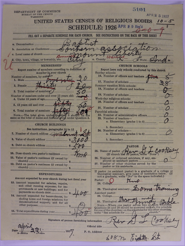 Scan of Negro Baptists: 5101