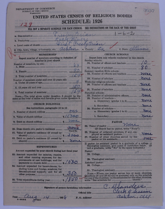 Scan of Presbyterian Church in the United States of America: 3657