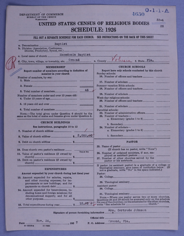 Scan of Negro Baptists: 4650