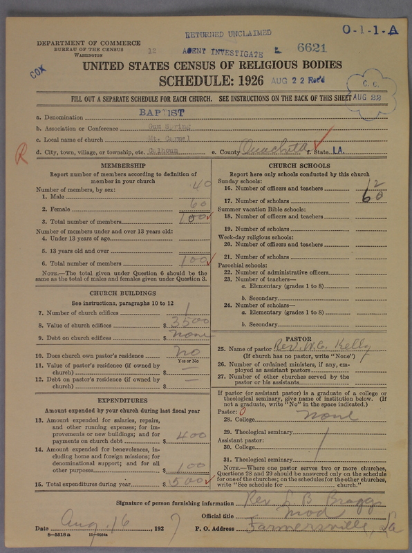 Scan of Negro Baptists: 6621