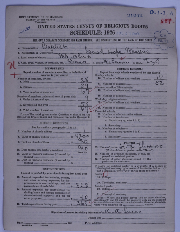 Scan of Negro Baptists: 21042