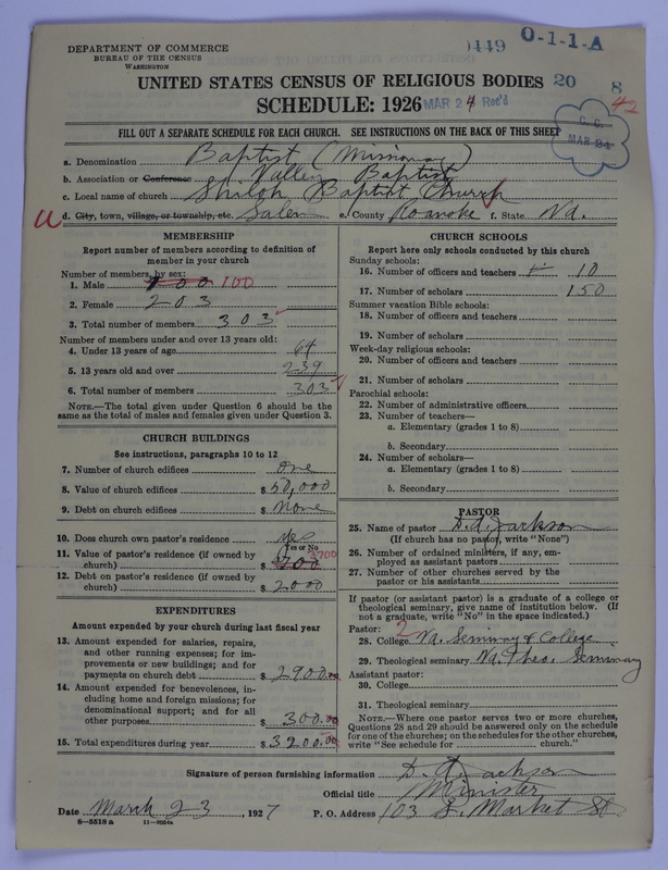 Scan of Negro Baptists: 19449