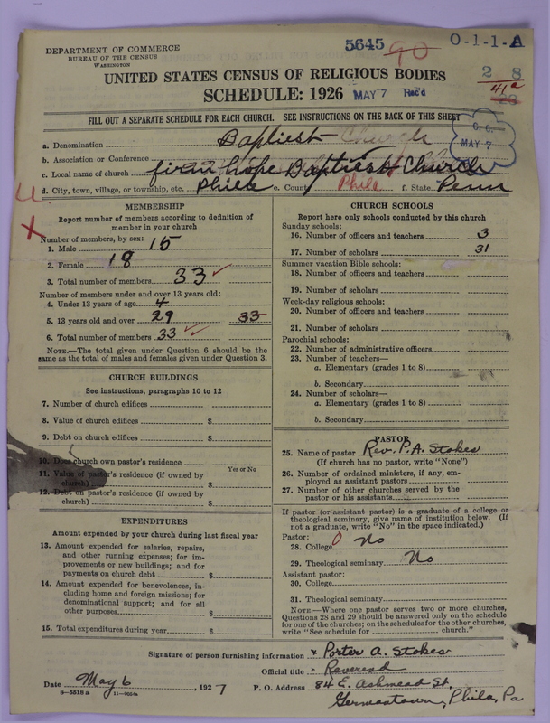 Scan of Negro Baptists: 5645