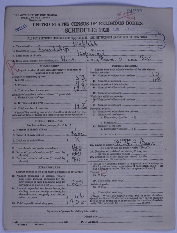 Scan of Negro Baptists: 21255