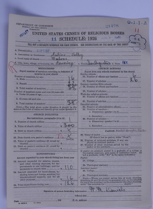 Scan of Negro Baptists: 21478