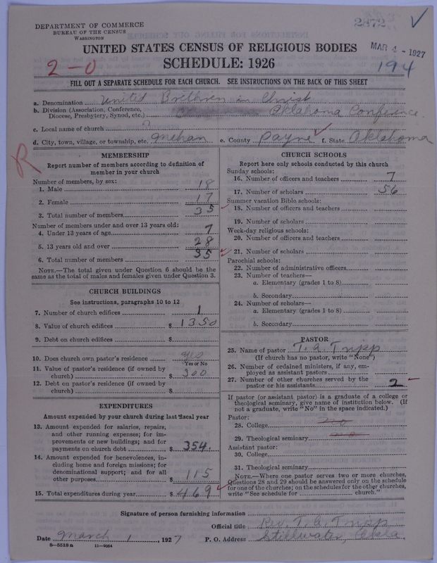 Scan of Church of the United Brethren in Christ: 2872