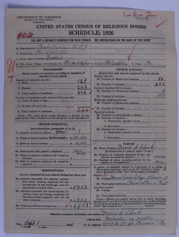 Scan of Presbyterian Church in the United States of America: 2179