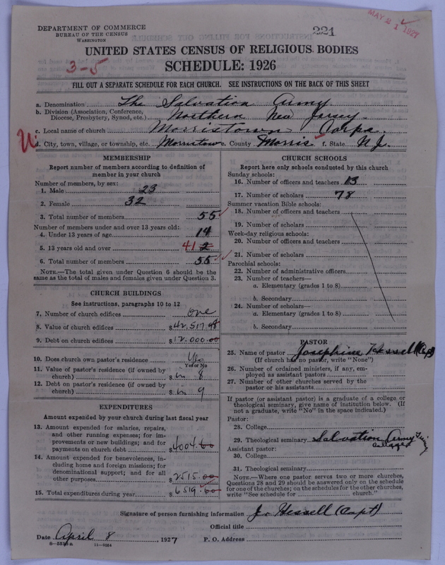 Scan of Salvation Army: 221