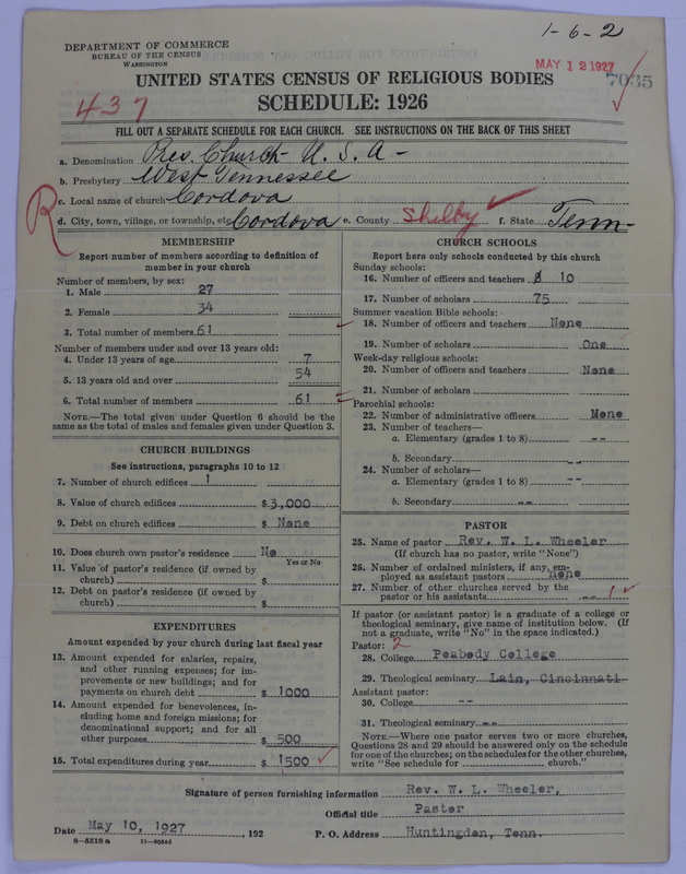 Scan of Presbyterian Church in the United States of America: 7035