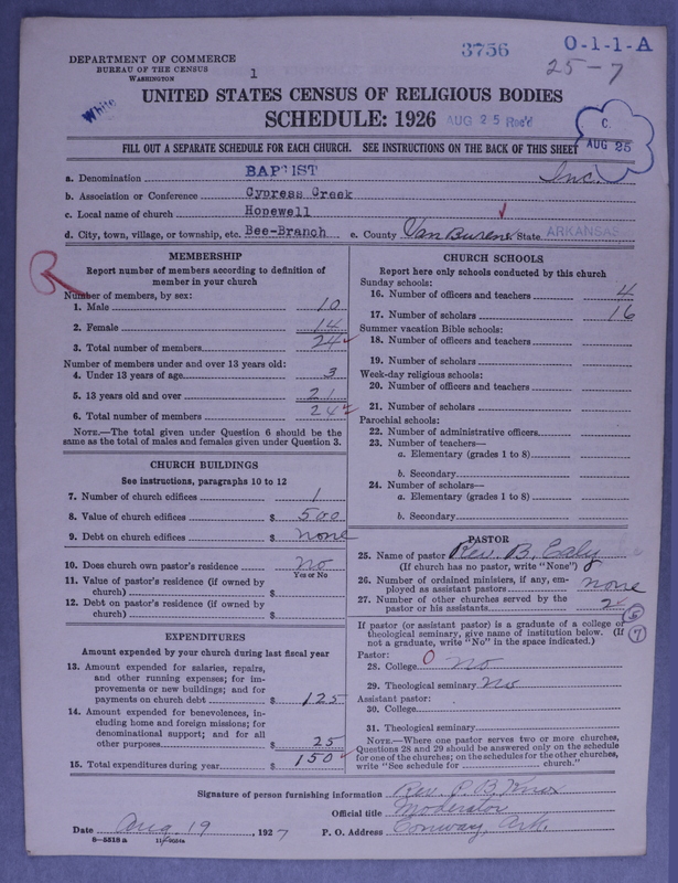 Scan of Negro Baptists: 3756