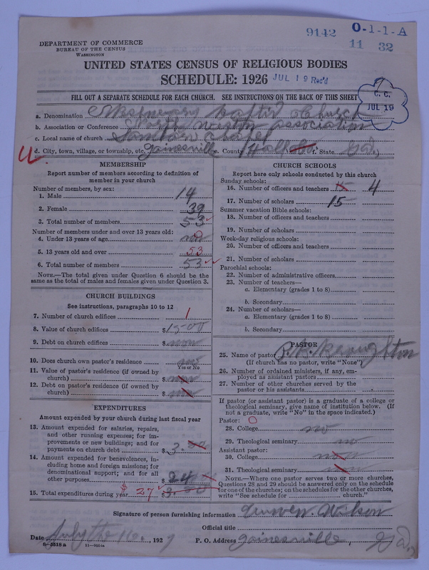Scan of Negro Baptists: 9142