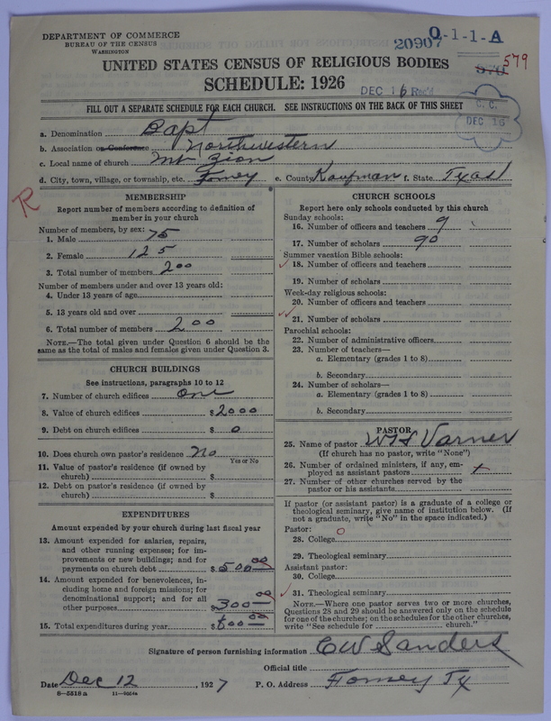 Scan of Negro Baptists: 20907