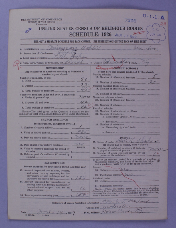 Scan of Negro Baptists: 7200