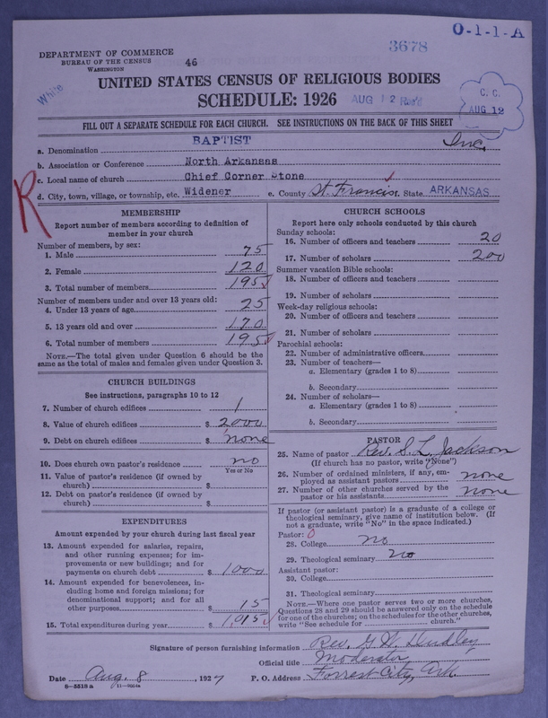 Scan of Negro Baptists: 3678