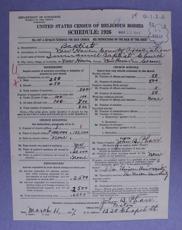Scan of Negro Baptists: 19